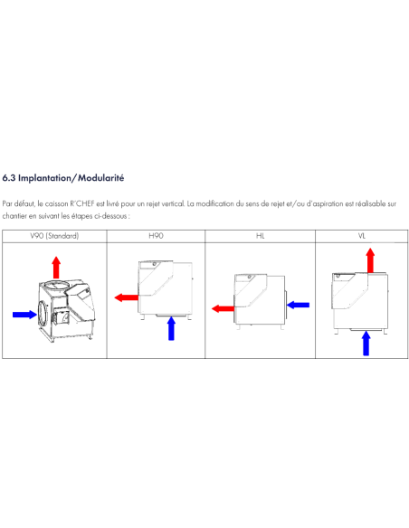 copy of 